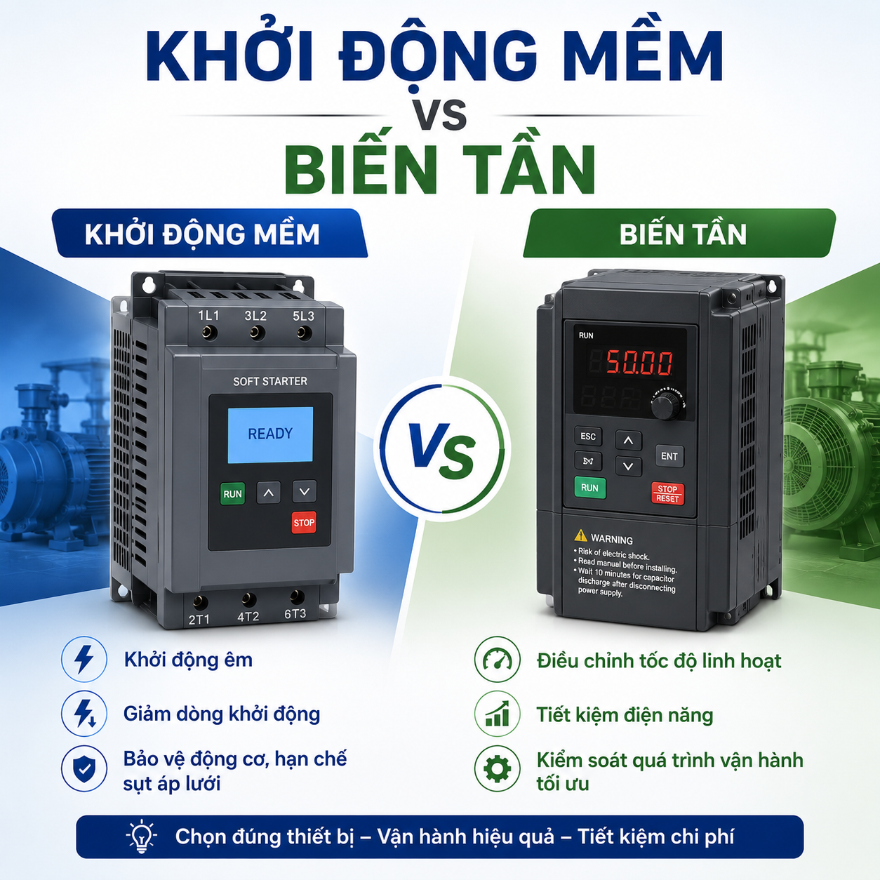 Khởi động mềm và biến tần