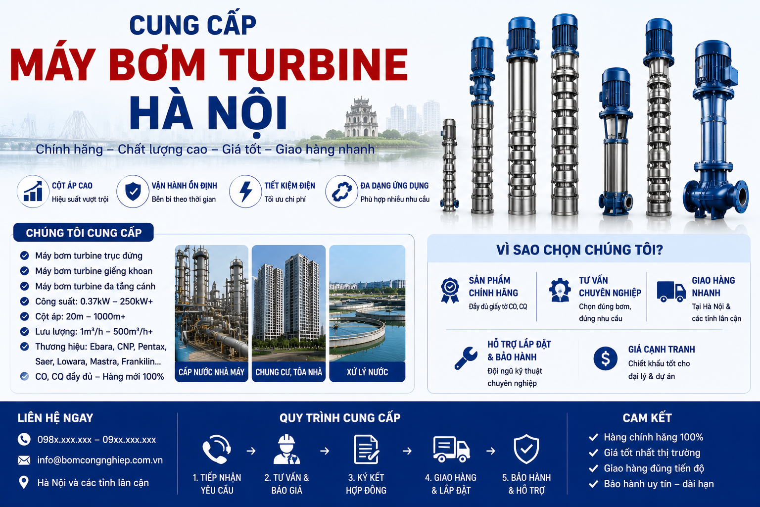 cung cấp máy bơm turbine Hà Nội