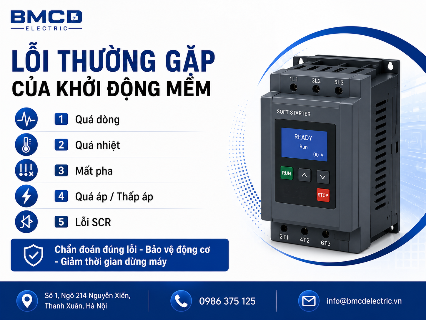 Lỗi thường gặp của khởi động mềm