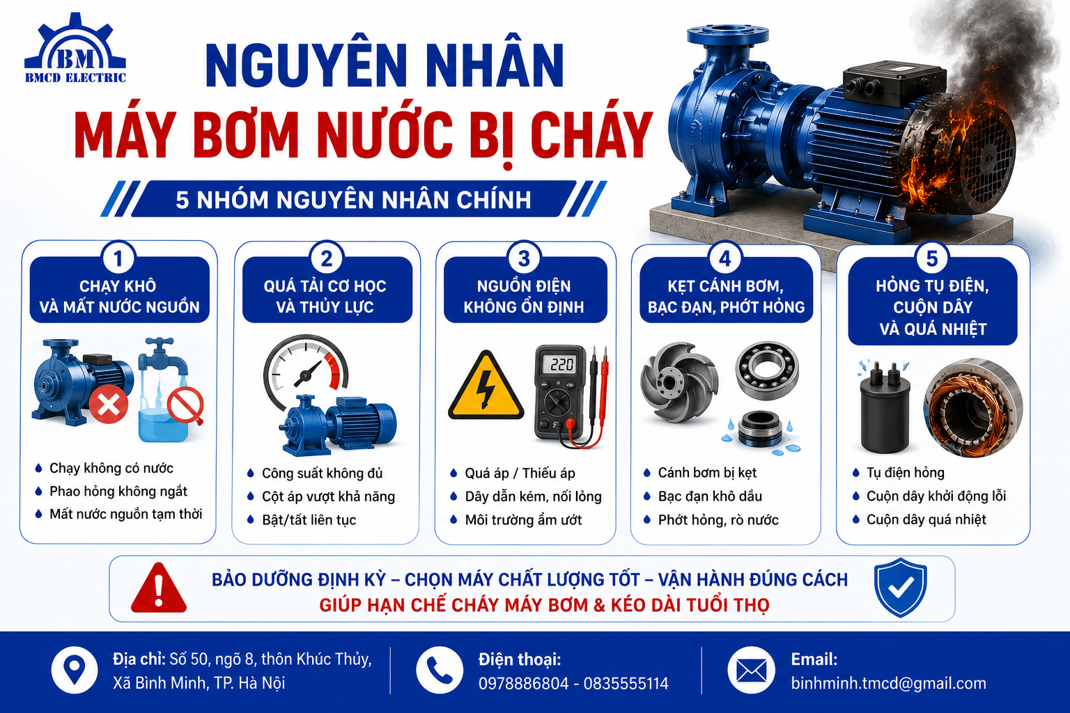Nguyên nhân chính khiến máy bơm nước bị cháy