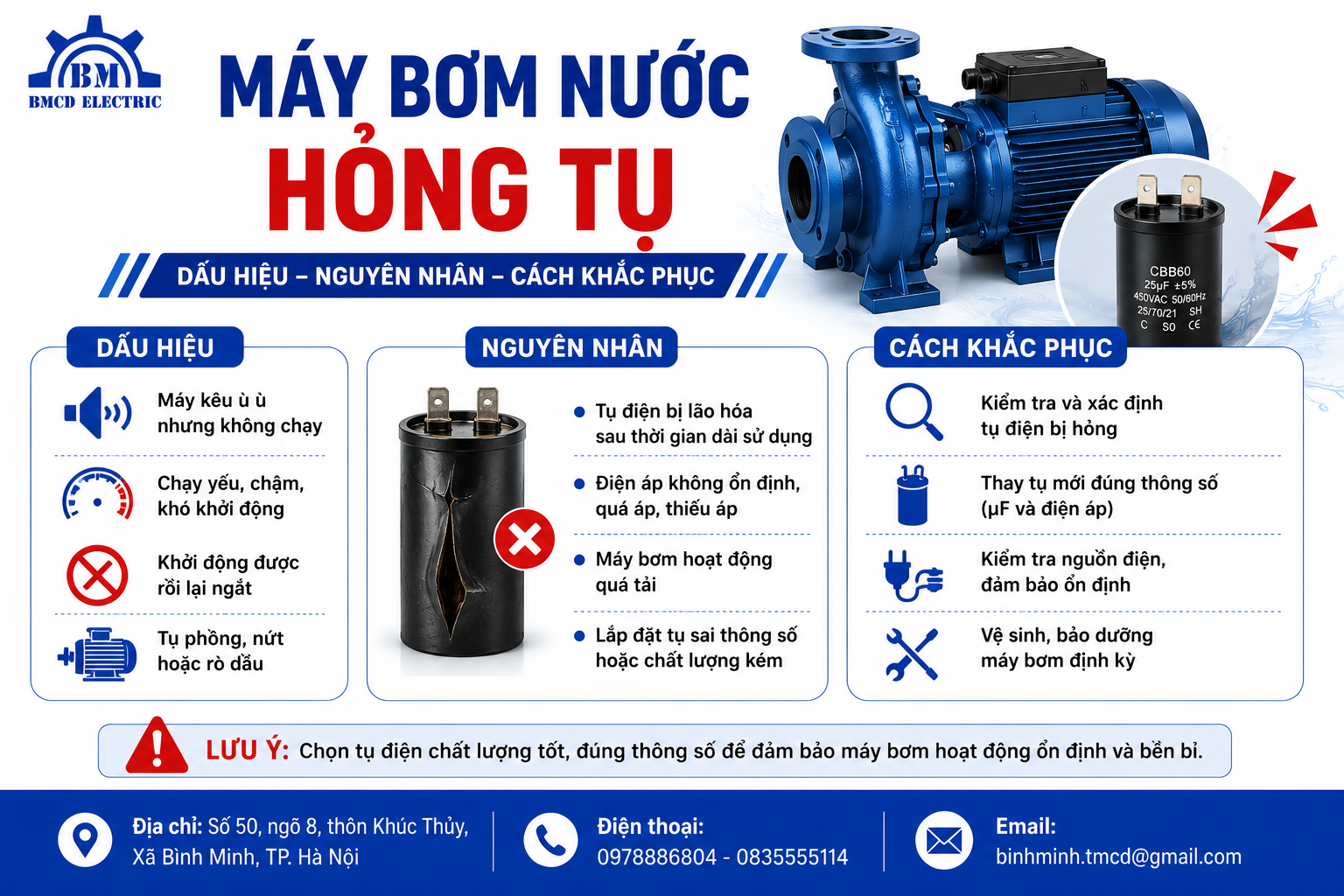 Máy bơm nước hỏng tụ
