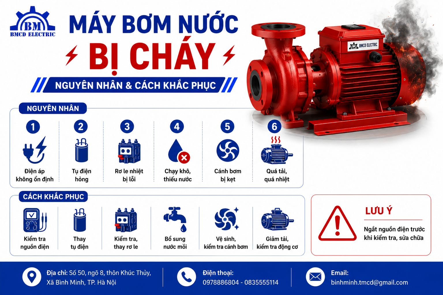 Máy bơm nước bị cháy