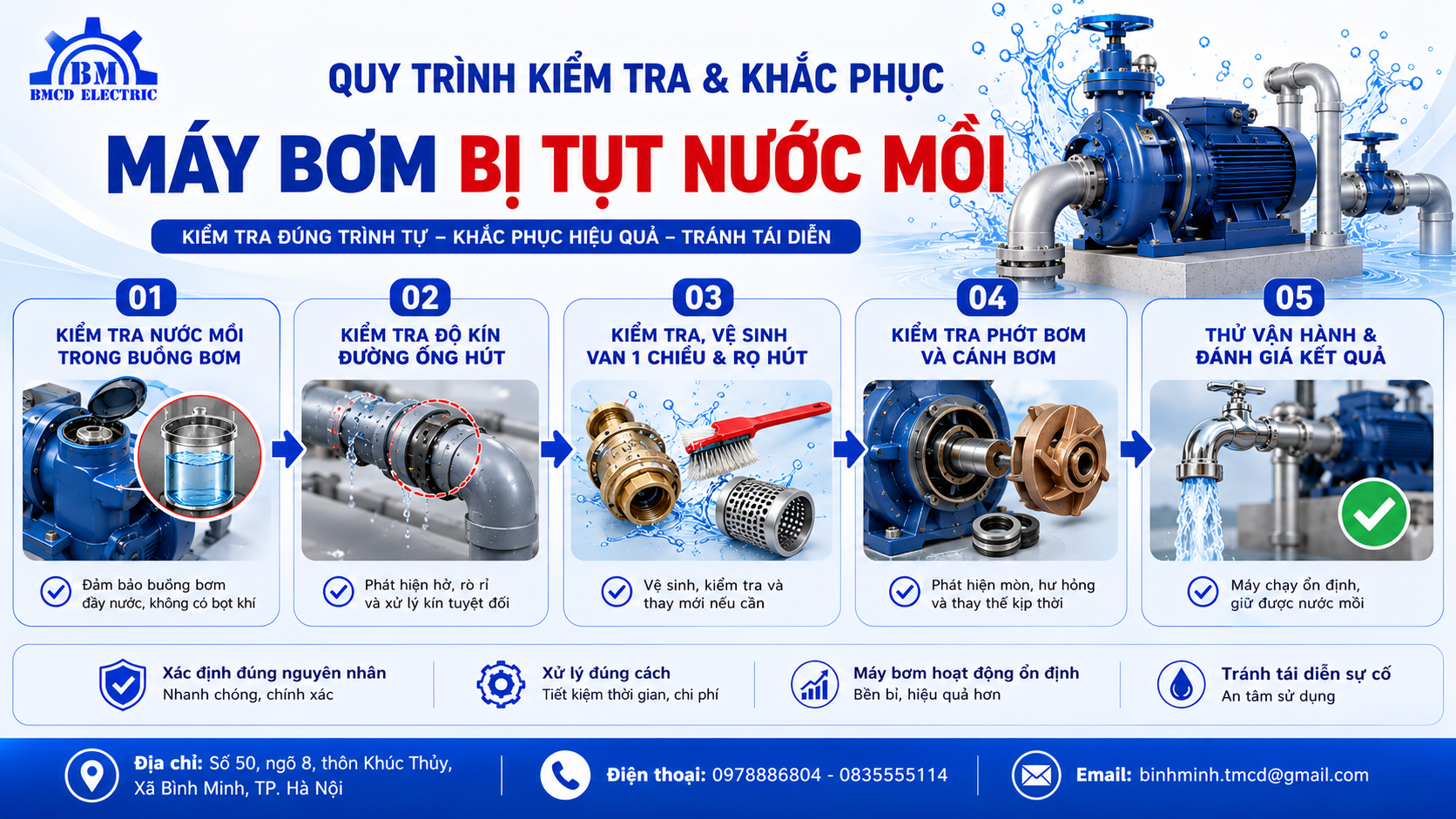 Quy trình kiểm tra và khắc phục máy bơm bị tụt nước mồi
