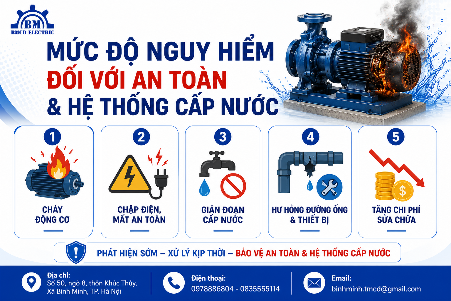 Mức độ nguy hiểm đối với an toàn và hệ thống cấp nước