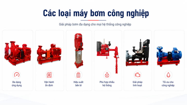 Các loại máy bơm công nghiệp