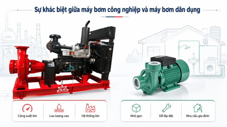 Sự khác biệt giữa máy bơm công nghiệp và máy bơm dân dụng