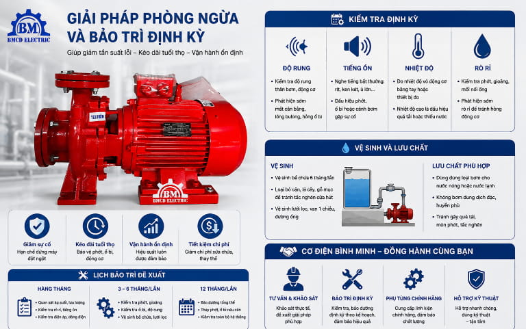 Giải pháp phòng ngừa và bảo trì định kỳ