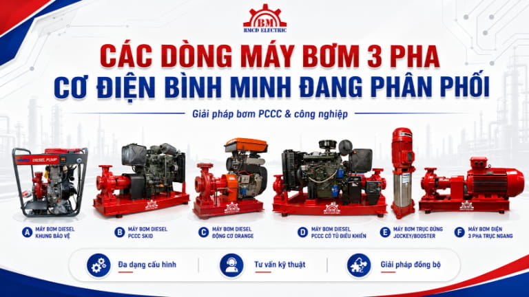 Các dòng máy bơm 3 pha Cơ Điện Bình Minh đang phân phối