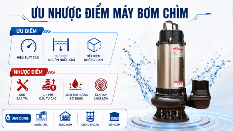 Ưu nhược điểm máy bơm chìmƯu nhược điểm máy bơm chìm