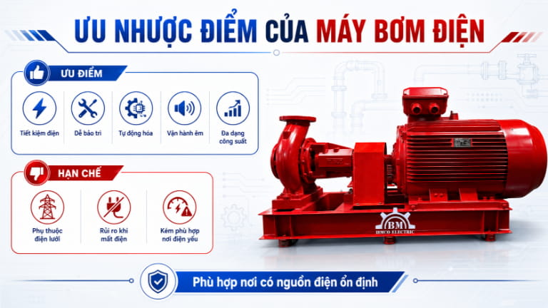 Ưu nhược điểm của máy bơm điện