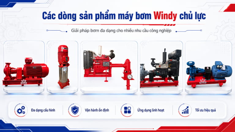 Các dòng sản phẩm máy bơm Windy chủ lực