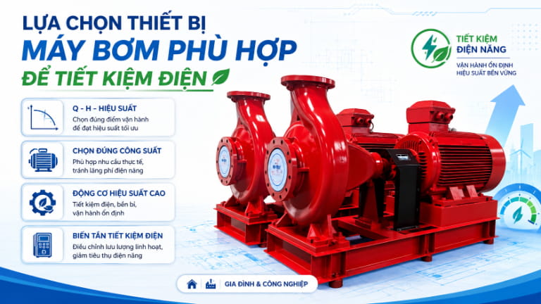 Lựa chọn thiết bị máy bơm phù hợp để tiết kiệm điện