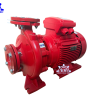 MÁY BƠM ĐIỆN WINDY ĐẦU LIỀN KP(R)80-250/37