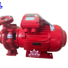 MÁY BƠM ĐIỆN WINDY ĐẦU LIỀN KP(R)80-250/30