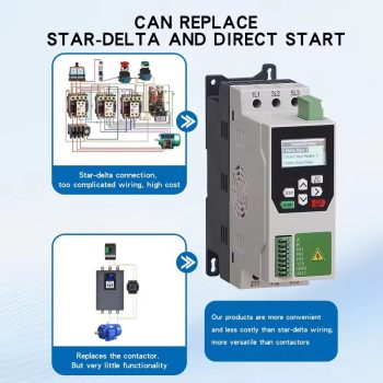 KHỞI ĐỘNG MÊM TA PEAK MCR36-15KW-Z